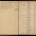 William Redwood ledger, 1749-1763