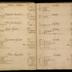 William Redwood ledger, 1749-1763