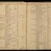 William Redwood ledger, 1749-1763