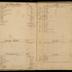 William Redwood ledger, 1749-1763