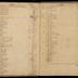 William Redwood ledger, 1749-1763