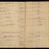 William Redwood ledger, 1749-1763