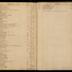 William Redwood ledger, 1749-1763