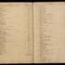 William Redwood ledger, 1749-1763