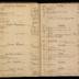 William Redwood ledger, 1749-1763