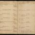 William Redwood ledger, 1749-1763