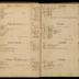 William Redwood ledger, 1749-1763