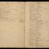 William Redwood ledger, 1749-1763