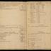 William Redwood ledger, 1749-1763