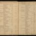 William Redwood ledger, 1749-1763