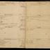 William Redwood ledger, 1749-1763