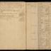 William Redwood ledger, 1749-1763