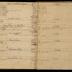 William Redwood ledger, 1749-1763