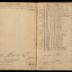 William Redwood ledger, 1749-1763