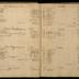 William Redwood ledger, 1749-1763