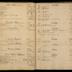 William Redwood ledger, 1749-1763