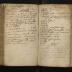 Nicholas Scull Field Notes, 1737-1738