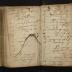 Nicholas Scull Field Notes, 1737-1738