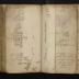 Nicholas Scull Field Notes, 1737-1738