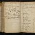 Nicholas Scull Field Notes, 1737-1738