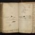 Nicholas Scull Field Notes, 1737-1738