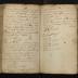 Nicholas Scull Field Notes, 1737-1738