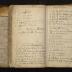 Nicholas Scull Field Notes, 1737-1738