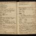 Nicholas Scull Field Notes, 1735-1739