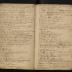 Nicholas Scull Field Notes, 1735-1739