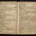 Nicholas Scull Field Notes, 1735-1739