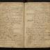 Nicholas Scull Field Notes, 1735-1739