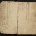 Nicholas Scull Field Notes, 1735-1739