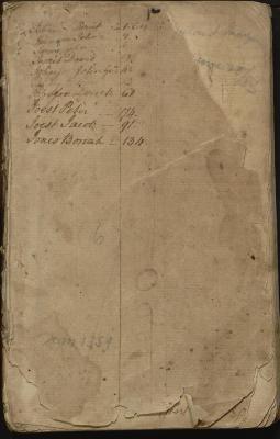 Nicholas Scull Field Notes, 1735-1739