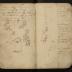 Nicholas Scull Field Notes, 1735-1739