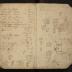 Nicholas Scull Field Notes, 1735-1739