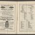 Catalogue of the Fruits, Flowers, Plants, and Depositors at the Exhibition of the Pennsylvania Horticultural Society, to be held at Horticultural Hall, Broad Street, below Locust, Philad'a, September 12th, 13th, 14th, & 15th, 1871.