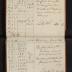 Tobias Lear diary, containing details of George Washington's illness and death, 1799-1801