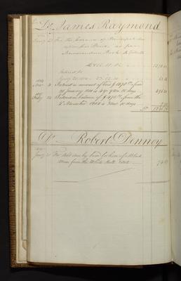 Entry regarding hire of a Black man from the White Hall estate from Benjamin Chew's ledger, January 21, 1810
