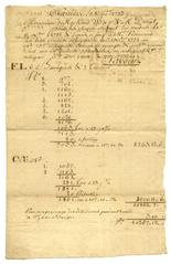 Dutilh and Wachsmuth papers - Bills, receipts, and invoices (1793) [Folder II]