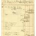 Dutilh and Wachsmuth bills, receipts, invoices, and miscellaneous documents (1812-1846)