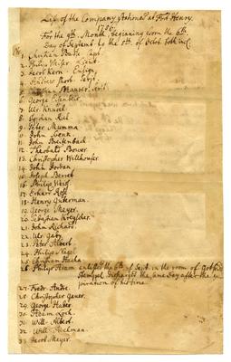 List of the company stationed at Fort Henry (September 6 - October 5, 1756)