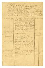 John Nicholas Weatherholt: List of persons killed (December 21, 1757); Conrad Weiser: Account book page (copy) (1782)