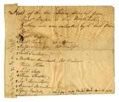 List of men detached from Christian Busse's battalion or enlisted by Conrad Weiser (undated)