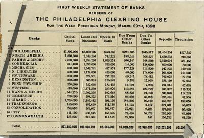 First weekly statement of banks...for the week preceding March 29, 1858