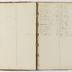 Indenture Book D, 1795-1835