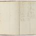 Indenture Book D, 1795-1835