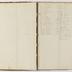 Indenture Book D, 1795-1835