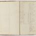 Indenture Book D, 1795-1835