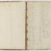 Indenture Book D, 1795-1835