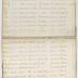 Indenture Book D, 1795-1835